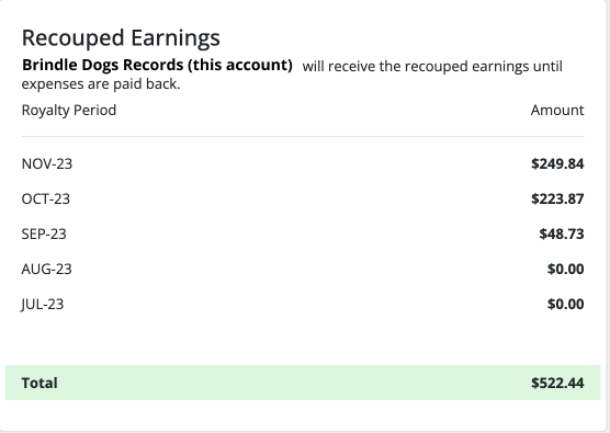 recouped_earnings.png