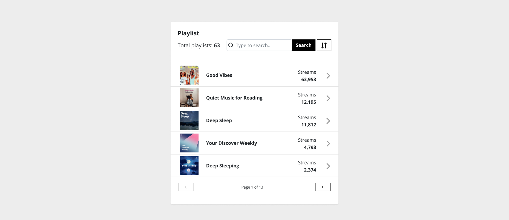 Streams_Analytics_Playlist_Card.png