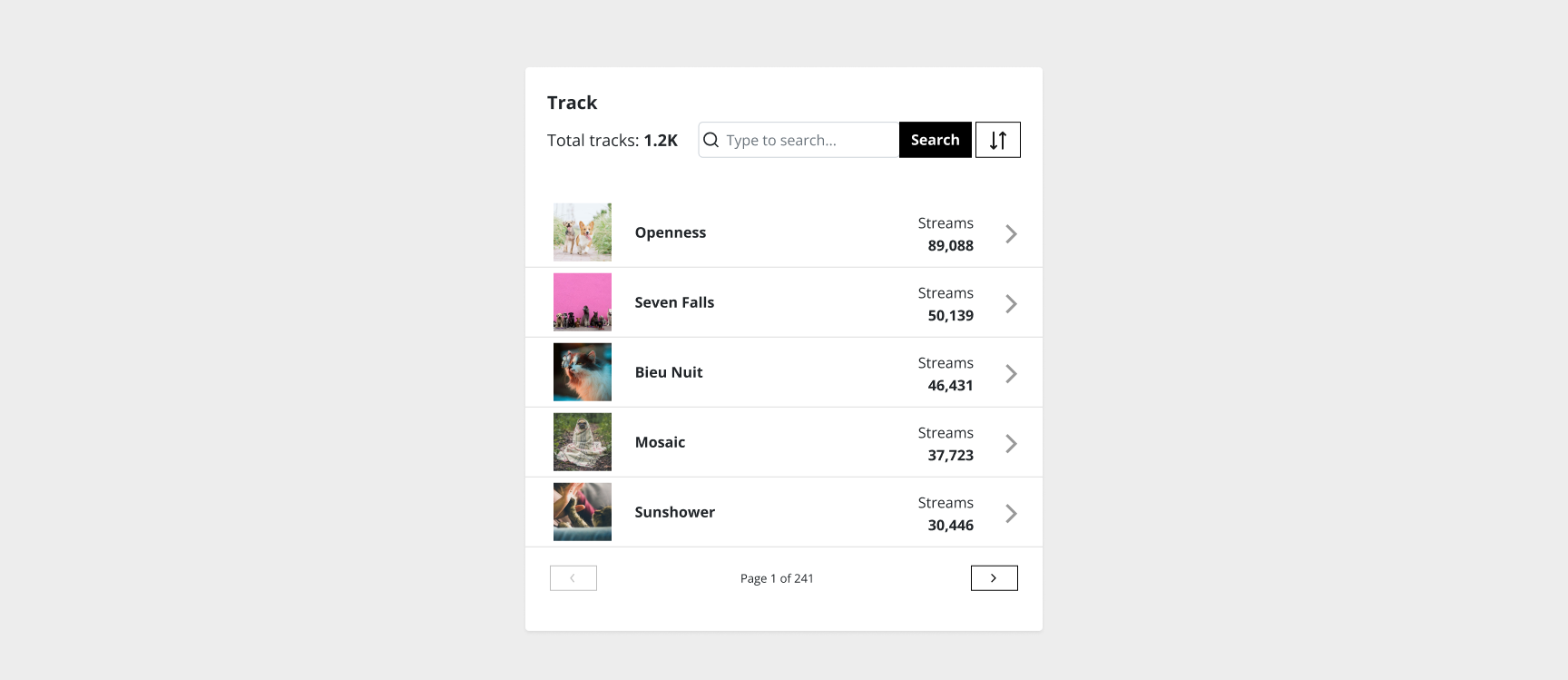 Streams_Analytics_Track_Card.png