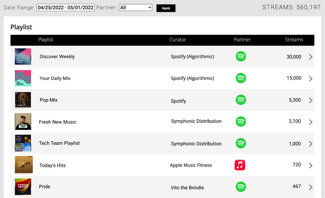 View_all_Playlists.png